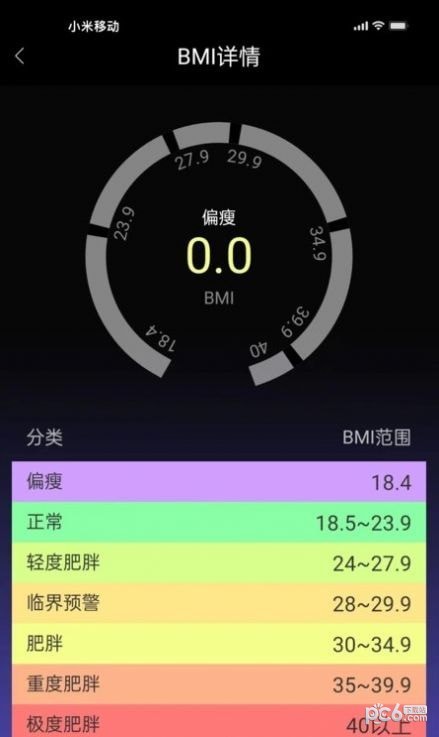 亿智富美app最新版