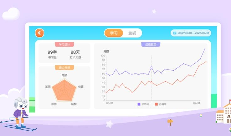 AidePen练字官方版