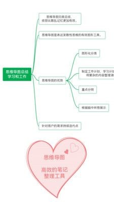 土豆云笔记app官方版