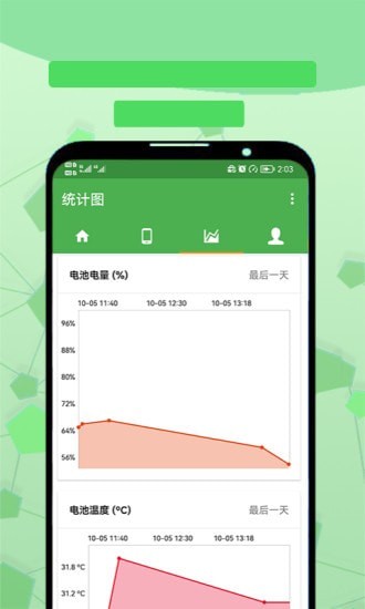 电池检测专家免费版