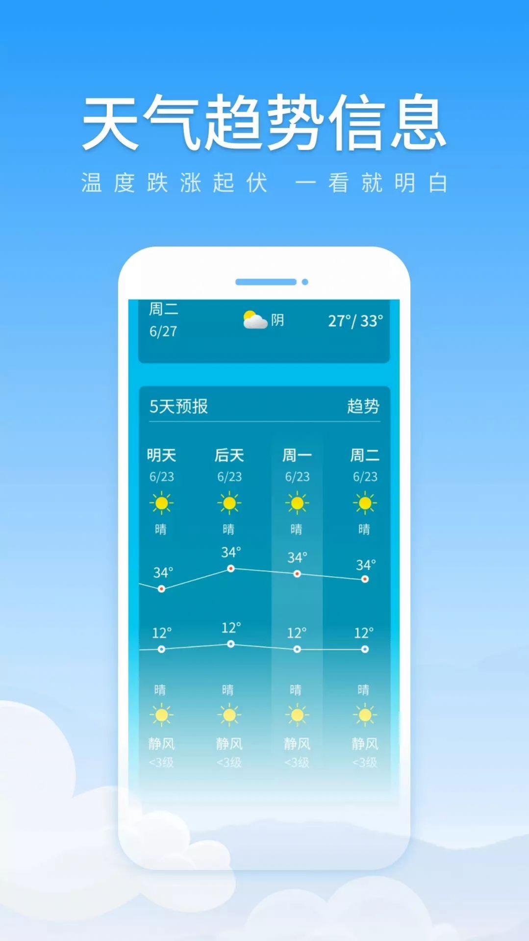 随享天气官方版