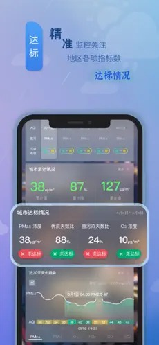西安空气app最新版