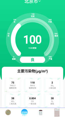 每日天气预报