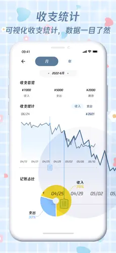 喵喵存钱