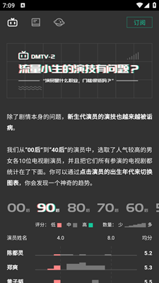自动剧本生成器