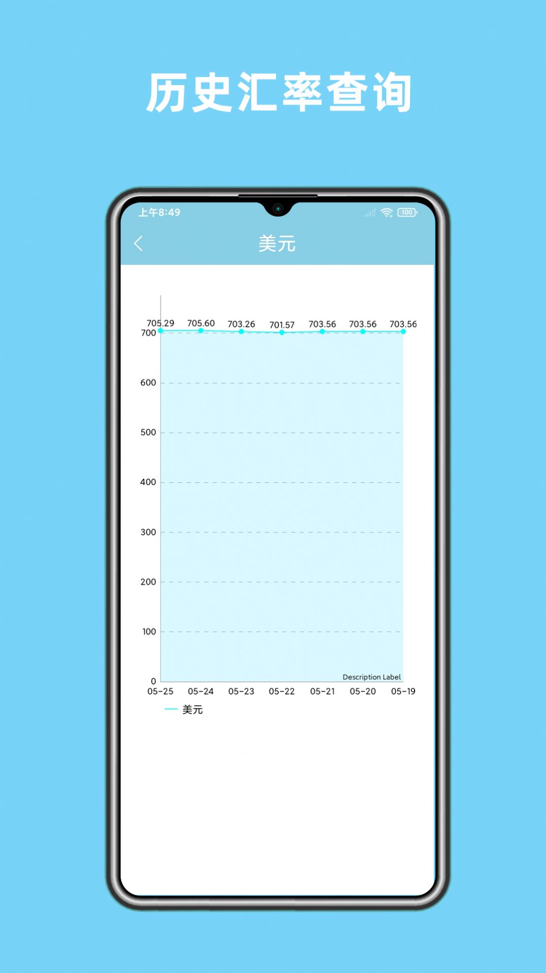 实时汇率查询