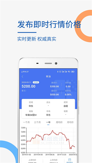 卓创资讯官网版APP下载