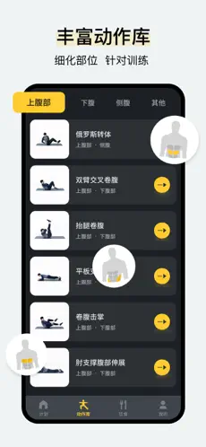 腹肌撕裂者
