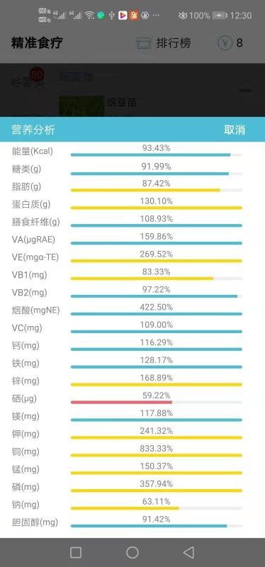 精准食疗