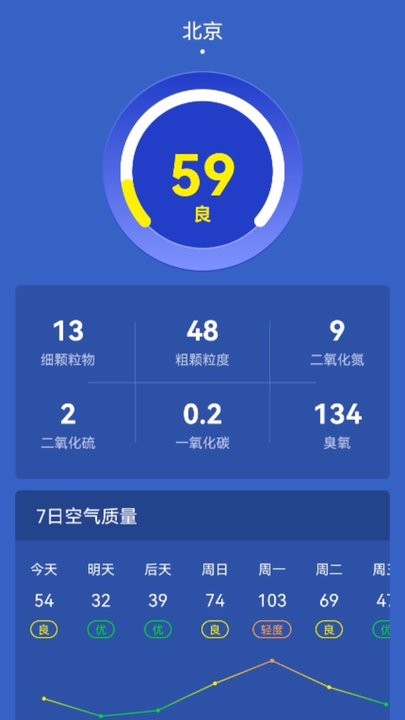 天气预报365实时预报最新版下载