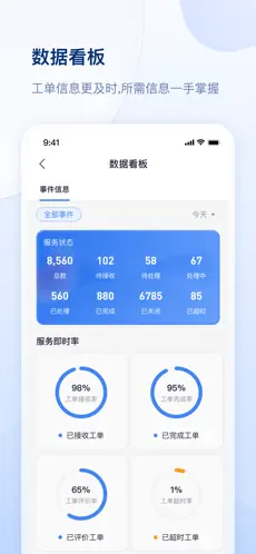 交心管家