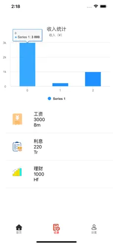 随手记收入