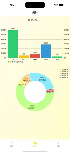 简记帐