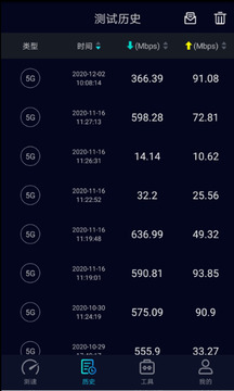 speedtest5g安卓版下载