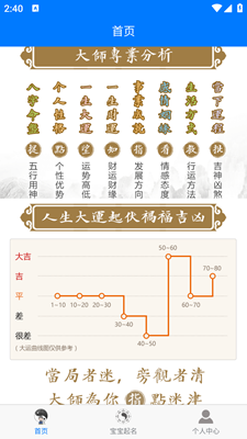 取名测名大师