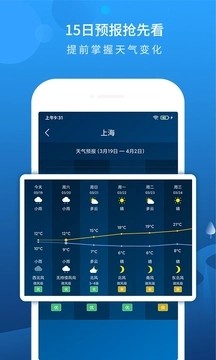 本地天气