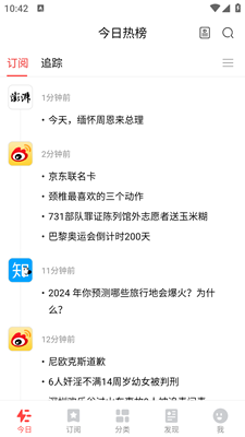 今日热榜