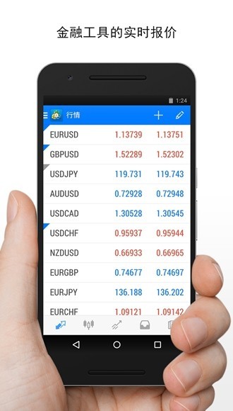 mt4交易平台下载中文