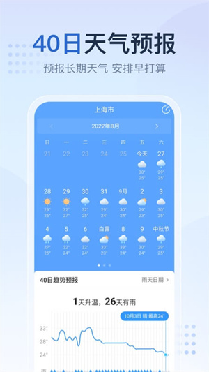 2345天气预报15天精准天气下载