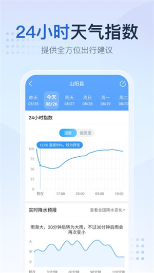 2345天气预报15天精准天气下载