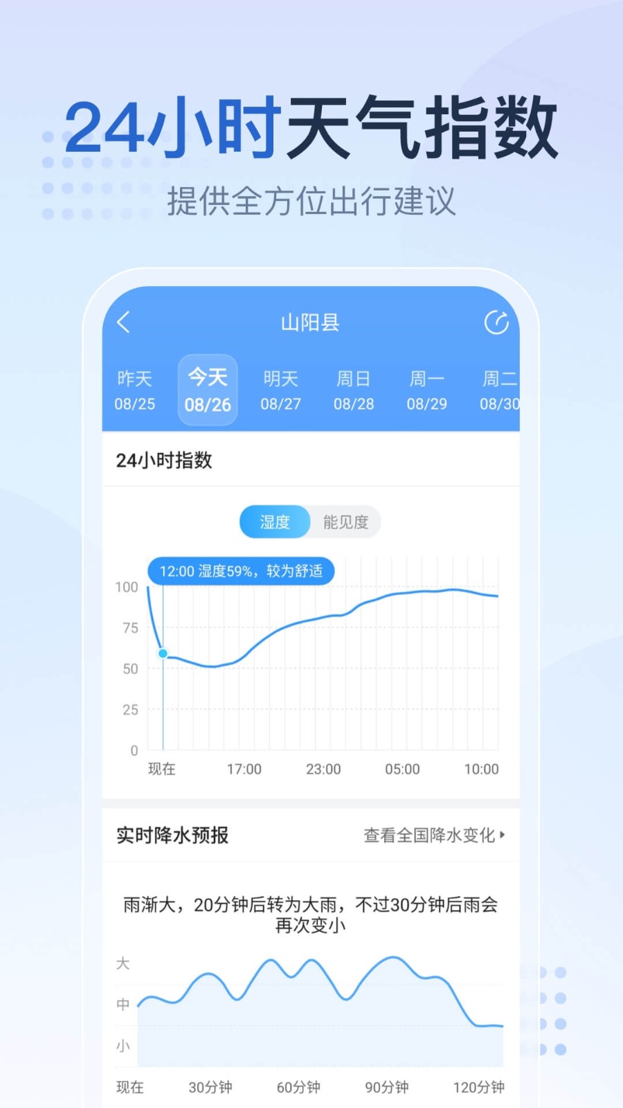 天气预报2345天气王下载2024