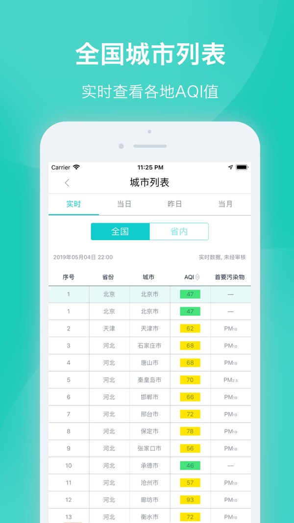空气质量发布