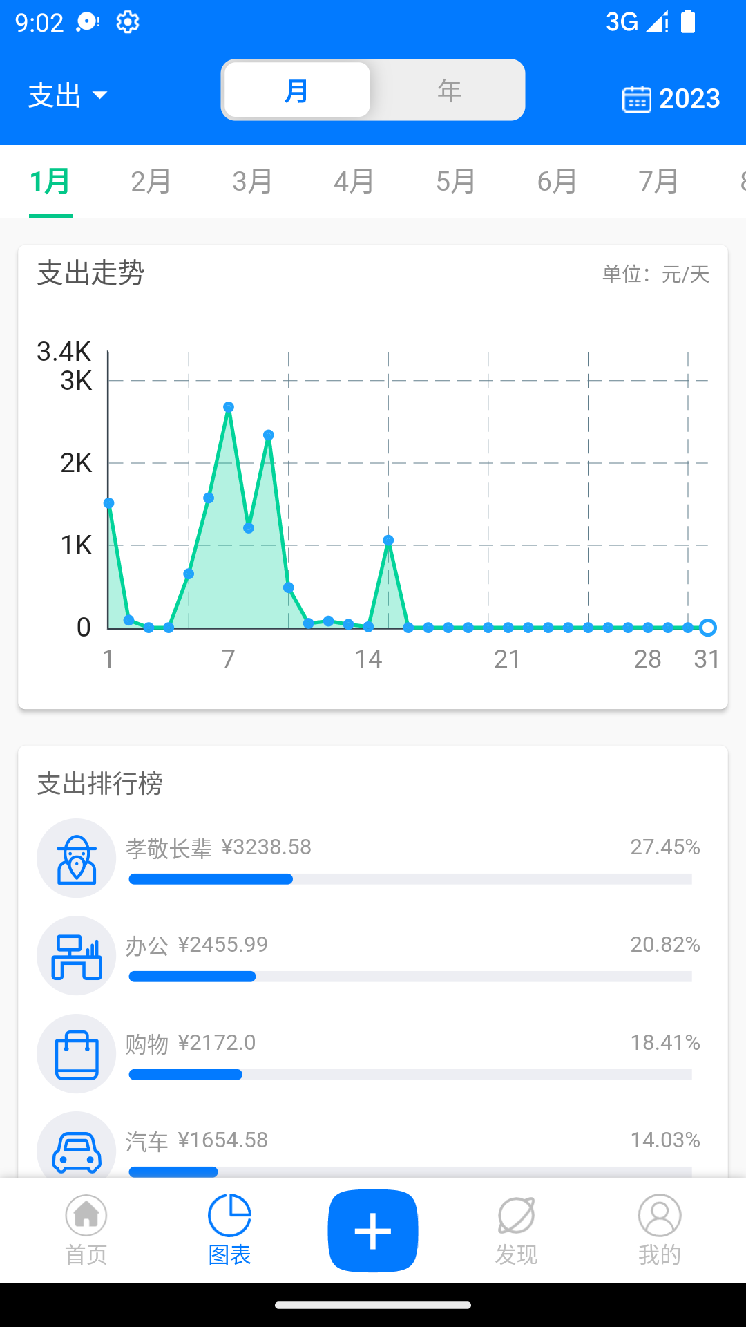 有喔记账2024最新版