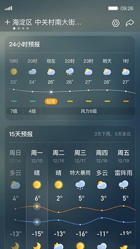 呱呱天气2024最新版