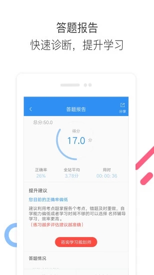 执业药师题库通