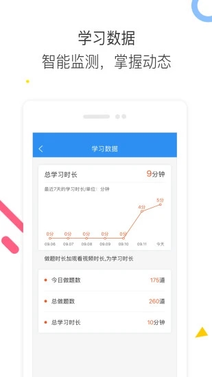 执业药师题库通