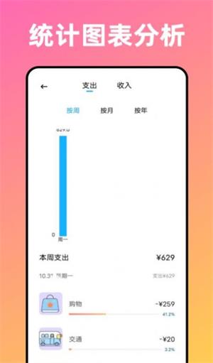 卡片记账喵2024最新版