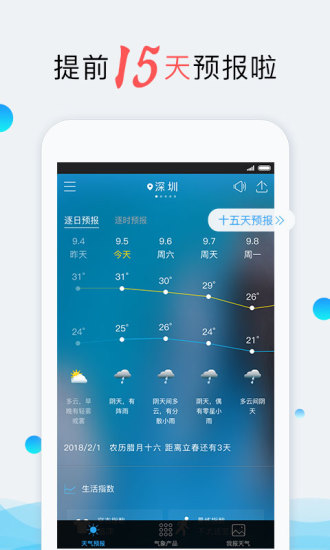 深圳天气2024最新版