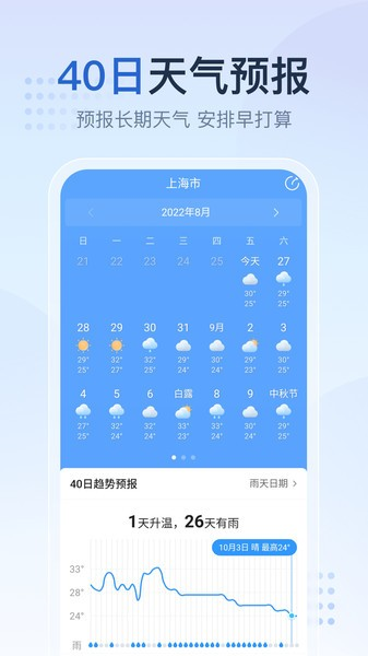 天气预报家官方版