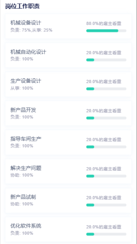 职业棒棒