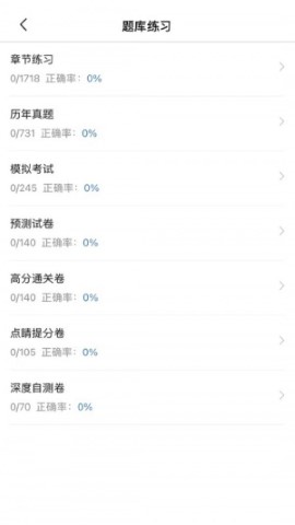 经济师考试宝典2024最新版