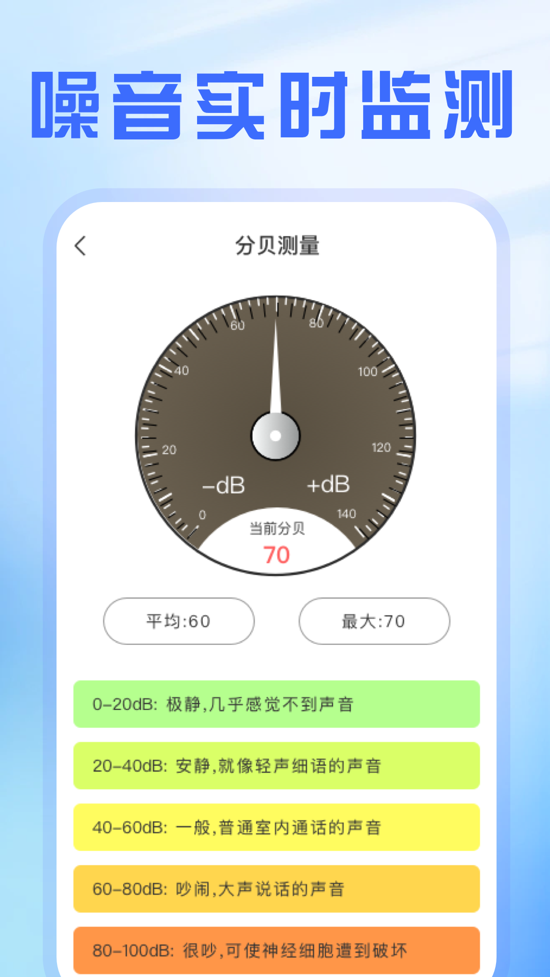 精准测距仪大师2024最新版