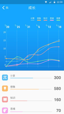 33IQ官方版下载