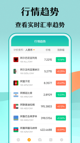 汇率转换