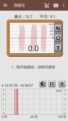 智能工具箱专业版