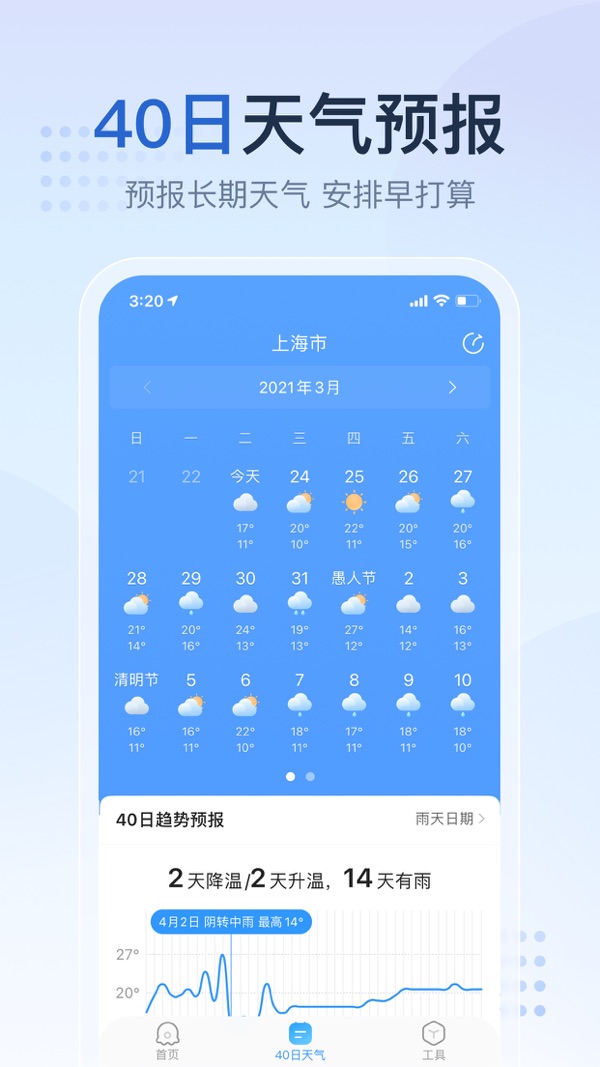 2345天气王15天预报下载