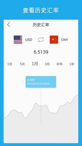 汇率换算器安卓版