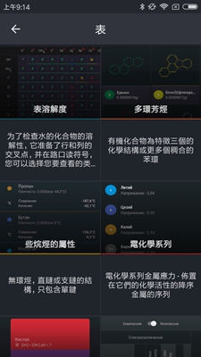 元素周期表专业版官方版
