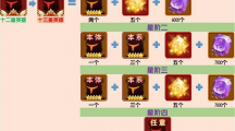 闪烁之光升星材料一览表（闪烁之光升星材料一览表最新分享）