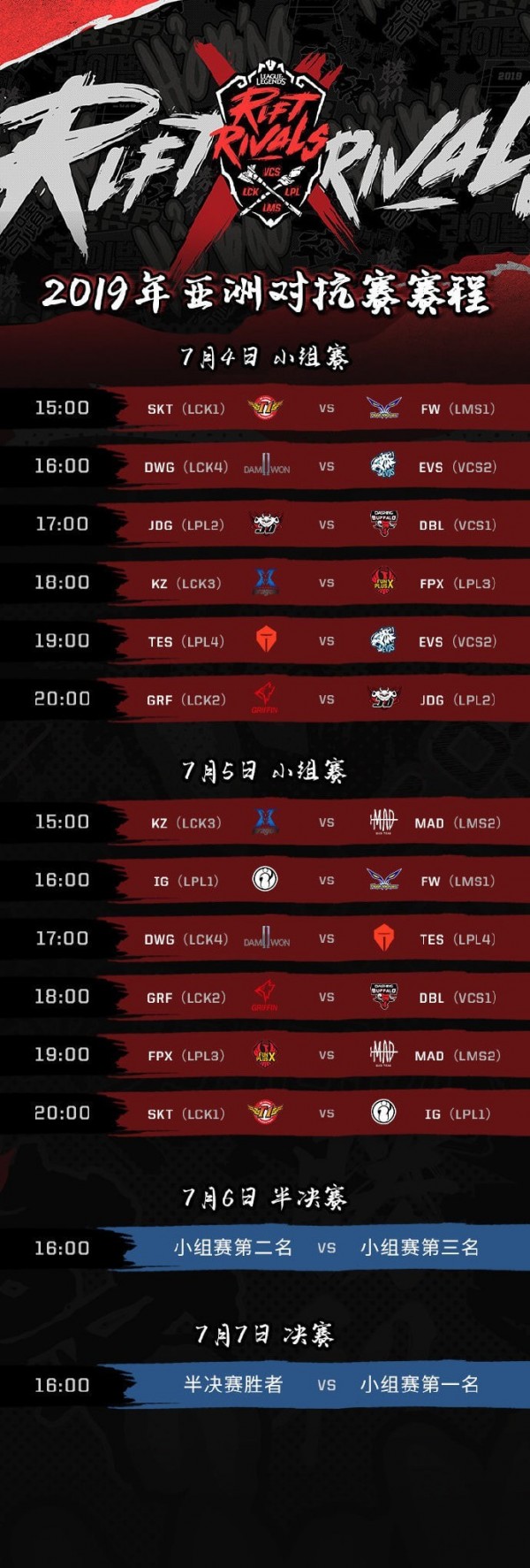《LOL》2019洲际赛对阵表