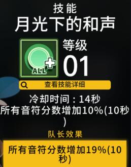 《偶像超音速》特丽丝属性技能介绍