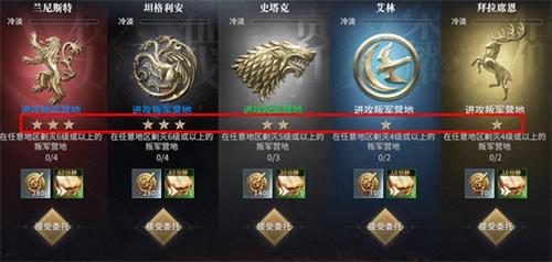 《权利的游戏凛冬将至》委托任务奖励一览