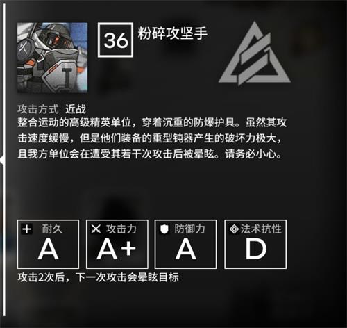 《明日方舟》第五章怪物图鉴大全