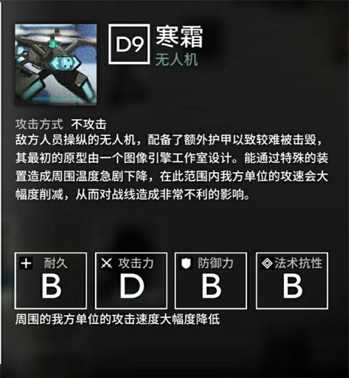 《明日方舟》第五章怪物图鉴大全