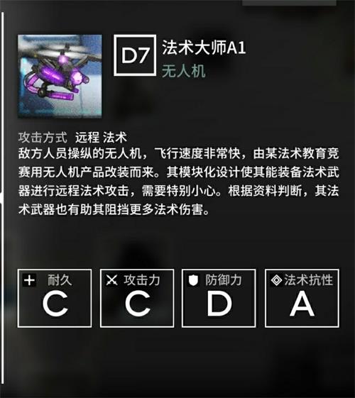 《明日方舟》第五章怪物图鉴大全