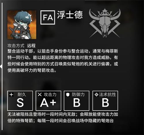 《明日方舟》第五章怪物图鉴大全